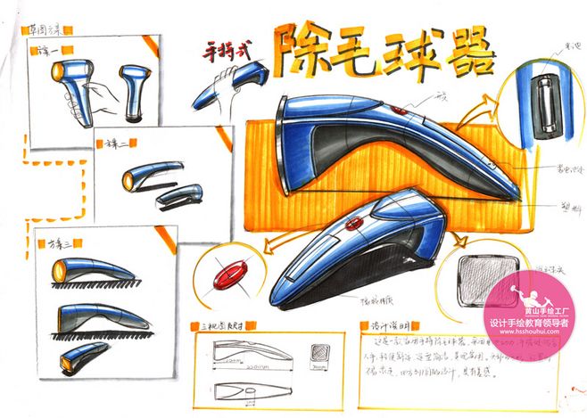 工业设计手绘与服务 创新与实现的关键环节